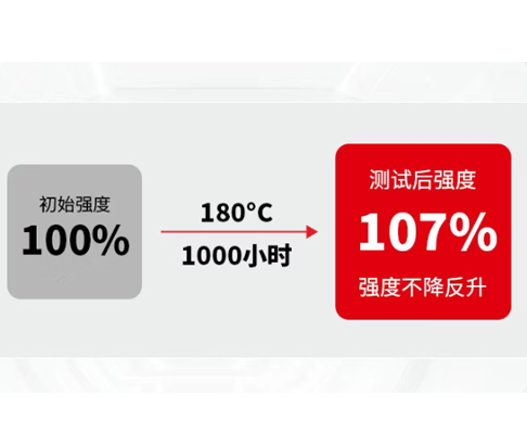 粘接磁钢耐高温高剪切强度解决方案