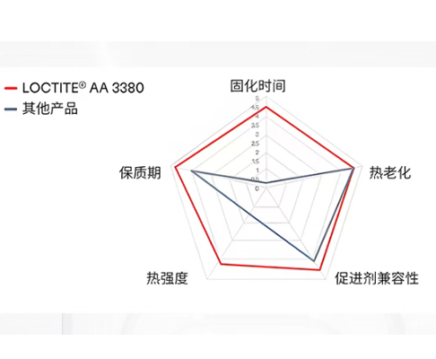 樱花草网站在线观看3380优势