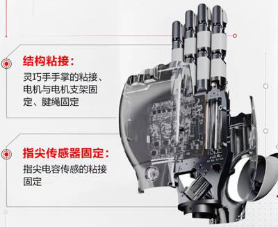 人形机器人手部粘接方案