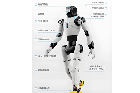 机器人部件粘接案例